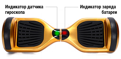 Датчики гироскутера