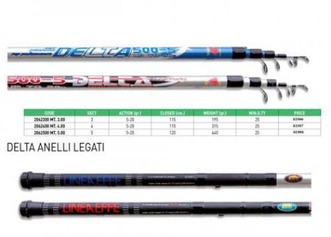 Удилище Linea Effe Canna Delta Anel. legati с/к 3.00м - 5-20гр. вес 195гр. Удилище Linea Effe Canna Delta Anel. legati с/к 3.00м - 5-20гр. вес 195гр.