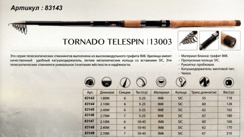 Спиннинг Caiman Tornado Telespin IM8 SIC 2,7м. 5-25г, - вес 180г Спиннинг Caiman Tornado Telespin IM8 SIC 2,7м. 5-25г, - вес 180г