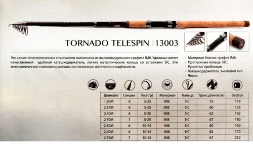 Спиннинг Caiman Tornado Telespin IM8 SIC 2,7м. - 10-45г, вес 180г Спиннинг Caiman Tornado Telespin IM8 SIC 2,7м. - 10-45г, вес 180г