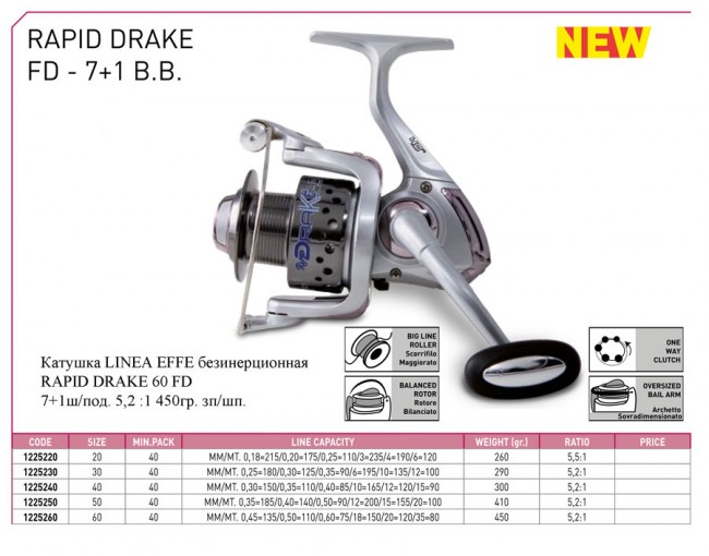 Катушка безынерционная Linea Effe Rapid Drake FD 50 5.2:1 - ш/под. 7+1 - вес-410гр. зп/шп. Катушка безынерционная Linea Effe Rapid Drake FD 50 5.2:1 - ш/под. 7+1 - вес-410гр. зп/шп.