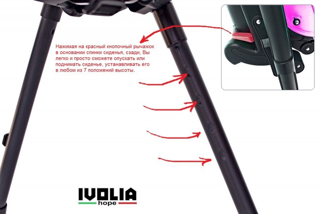 Стульчик для кормления Ivolia Hope 01 2 колеса pink