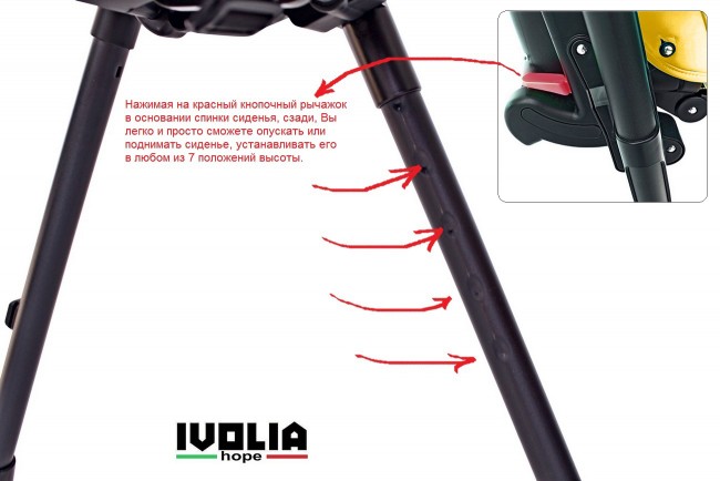 Стульчик для кормления Ivolia Hope 01 2 колеса yellow