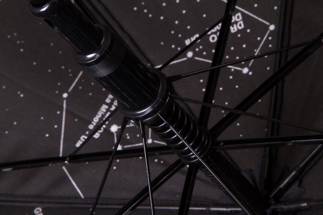 Зонт Levenhuk Star Sky Z10