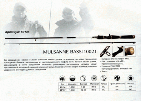 Удилище Caiman Mulsanne Bass IM10 SIC 1,95м. тест 5-28 грамм. - вес 128 gr Удилище Caiman Mulsanne Bass IM10 SIC 1,95м. тест 5-28 грамм. - вес 128 gr