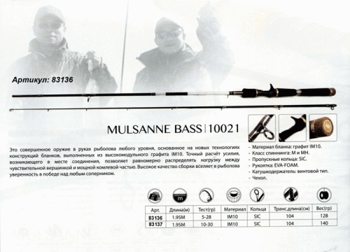 Удилище Caiman Mulsanne Bass IM10 SIC 1,95м. тест 5-28 грамм. - вес 128 gr
