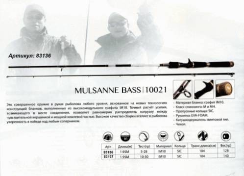 Удилище Caiman Mulsanne Bass IM10 SIC 1,95м. тест 5-28 грамм. - вес 128 gr