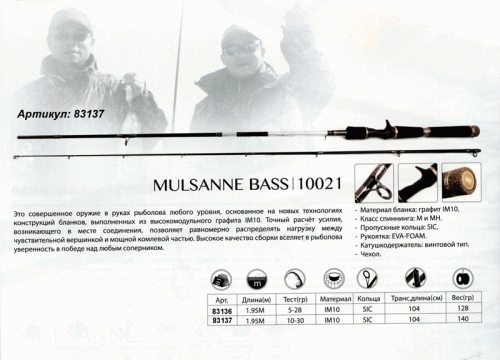 Удилище Caiman Mulsanne Bass IM10 SIC 1,95м. тест 10-30 грамм. - вес 140 gr