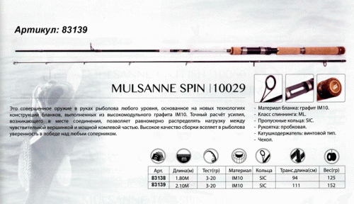 Спиннинговое удилище Caiman Mulsanne Spin IM10 SIC 2,1м. - 3-20г, вес 125г Спиннинговое удилище Caiman Mulsanne Spin IM10 SIC 2,1м. - 3-20г, вес 125г