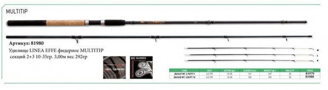 Удилище Linea Effe Multitip секций 2+3 3,00 м - 10-35гр. вес 292гр. Удилище Linea Effe Multitip секций 2+3 3,00 м - 10-35гр. вес 292гр.