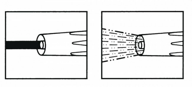 Наконечник-распылитель Gardena Профи (02818-20.000.00)
