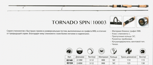 Спиннинговое удилище Caiman Tornado Spin IM8 SIC 2,4м. 3-12г, - вес 130г Спиннинговое удилище Caiman Tornado Spin IM8 SIC 2,4м. 3-12г, - вес 130г