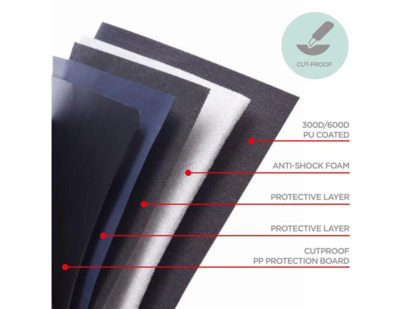 Рюкзак для ноутбука до 17" XD Design Bobby XL (P705.561) -  черный