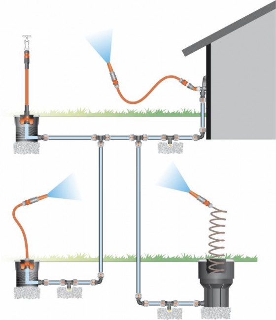 Колонка входная Gardena 02722-20.000.00 Колонка входная Gardena 02722-20.000.00