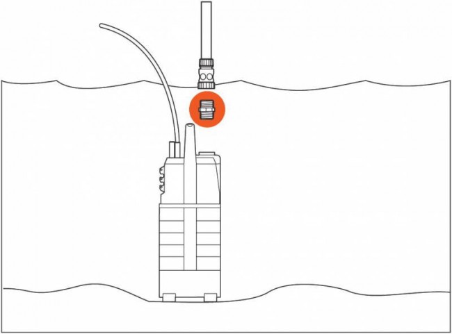 Фиттинг Gardena 01745-20.000.00