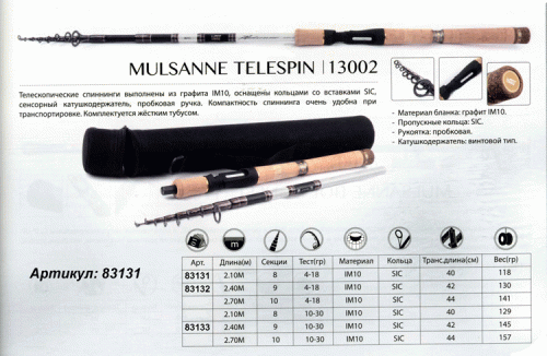 Спиннинг Caiman Mulsanne Telespin IM10 SIC 2,4м. - 4-18г, вес 130г Спиннинг Caiman Mulsanne Telespin IM10 SIC 2,4м. - 4-18г, вес 130г