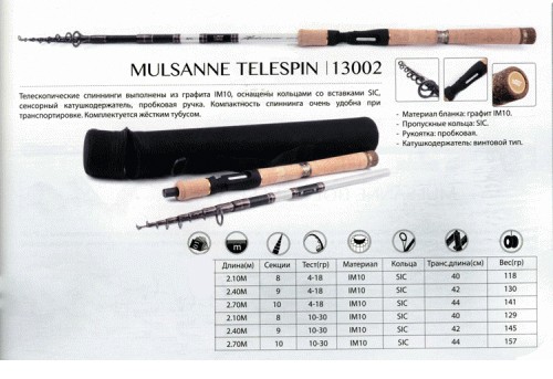 Спиннинг Caiman Mulsanne Telespin IM10 SIC 2,4м. - 4-18г, вес 130г Спиннинг Caiman Mulsanne Telespin IM10 SIC 2,4м. - 4-18г, вес 130г